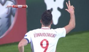 Qualifications Coupe du Monde 2018 - Le résumé d’Arménie - Pologne