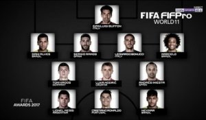 Trophées FIFA : Le 11 de l'année !