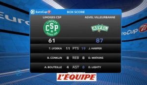 Basket - Eurocoupe (H) : Mission accomplie pour l'Asvel après sa victoire sur Limoges CSP