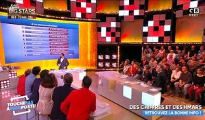 Benjamin Castaldi révèle qu'il gagnait juqu'à 80.000 euros par jour de tournage du jeu "Un contre 100" sur TF1