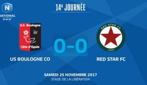 J14 : US Boulogne CO - Red Star (0-0), le résumé