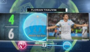 Ligue 1 - 5 choses à savoir sur la 15e j.