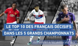 Foot - Stats : Le top 10 des joueurs français les plus décisifs en Europe