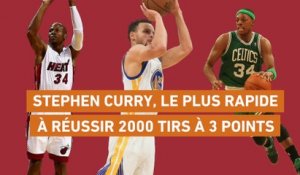 Basket - NBA : Curry, le plus rapide à réussir 2000 shoots à 3 points