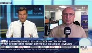 Baromètre européen Binck.fr: quelle est l'humeur des investisseurs particuliers en Bourse ? - 07/12