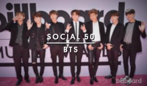 BTS Wins Social 50 Year End Chart | Year In Music 2017