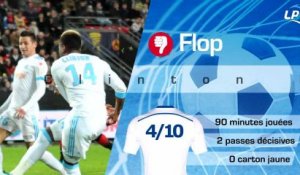 Rennes 2-2 (4-3 tab) : les Tops et les Flops