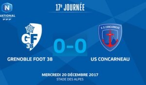 J17 Grenoble Foot 38 - US Concarneau (0-0), le résumé