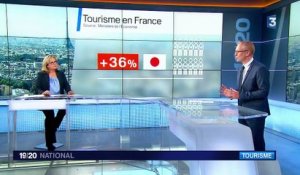 Économie : les touristes étrangers de retour en France