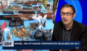 Israël : 400 attaques terroristes déjouées en 2017