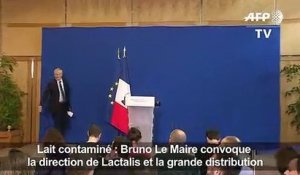 Lactalis: Le Maire dénonce des "comportements inacceptables"