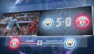 La belle affiche - Liverpool vs Man City