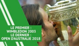 En chiffres - La carrière de Roger Federer