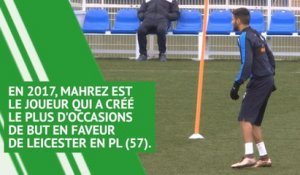 Transferts - Que vaut Mahrez, ciblé par Manchester City ?