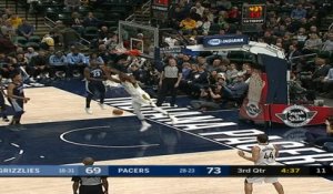 Grizzlies at Pacers Recap Raw