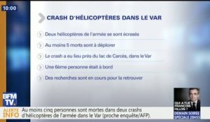 Au moins 5 morts dans deux crashs d’hélicoptères de l’armée dans le Var