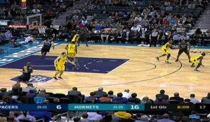 Pacers at Hornets Recap RAW