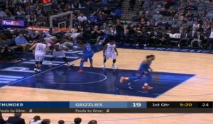 Thunder at Grizzlies Recap RAW