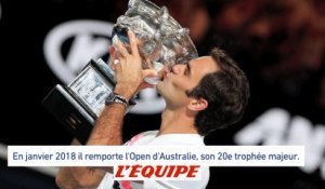 Federer, numéro 1 record - Tennis - ATP - Rotterdam
