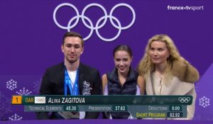 JO 2018 : Patinage artistique - Programme court. Zagitova, la tête et le record du monde !
