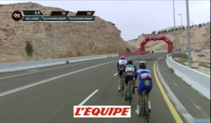 Valverde en costaud - Cyclisme - Abu Dhabi