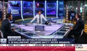 Stanislas de Baillencourt VS Frédéric Rozier (1/2): Les marchés présentent-ils de nouveaux potentiels de hausse ? - 01/03