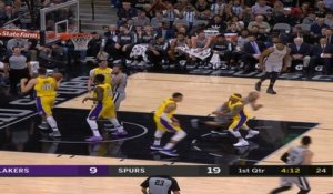 Lakers at Spurs Recap Raw