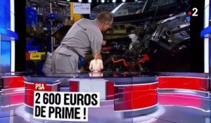 PSA : 2 600 euros de prime pour les salariés