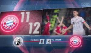 Bundesliga - 5 choses à retenir de la 25e j.