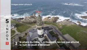 Le tour de Bretagne en cinq infos – 09/03/2018