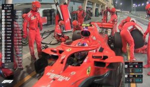 Grand Prix de Bahrein - Trash mécano Ferrari