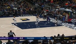 Hornets at Pacers Recap Raw