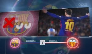 La Liga - 5 choses à savoir sur Barcelone-Valence