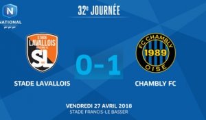 J32 : Stade Lavallois MFC - Chambly FC (0-1), le résumé
