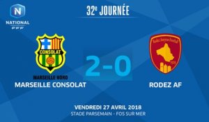 J32 : GS Marseille Consolat - Rodez Aveyron Football (2-0), Le résumé