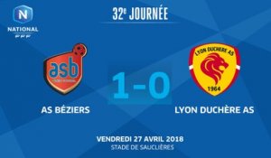 J32 : AS Béziers - Lyon Duchère AS (1-0), le résumé