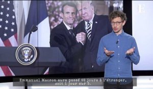 Emmanuel Macron : le tour du monde en 365 jours