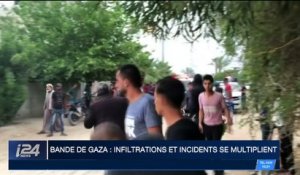 Bande de Gaza: les infiltrations et les incidents se multiplient