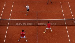 L'équipe de France en Coupe Davis