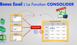 BONUS Excel : La fonction CONSOLIDER