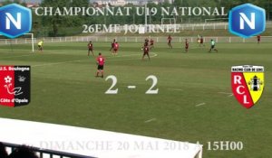 [U19 NATIONAL] J26 Résumé USBCO - Lens