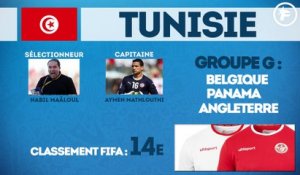 Coupe du Monde 2018 : tout ce qu’il faut savoir sur la Tunisie