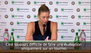 Roland-Garros - Sharapova évalue sa saison sur terre battue