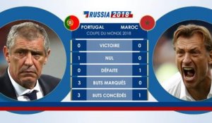 Le Face à Face - Portugal vs Maroc