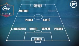 Les compos probables de France-Pérou