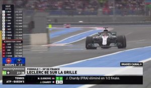 Grand Prix de France 2018 - Le résumé des qualifications