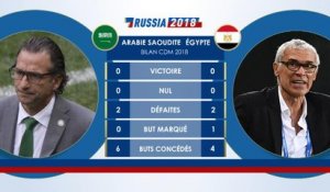 Le Face à Face - Arabie Saoudite vs. Égypte