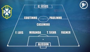 Brésil - Mexique : les compos probables