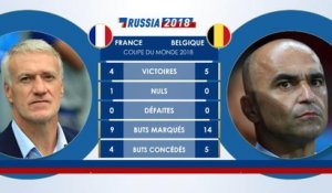 Le Face à Face - France v Belgique