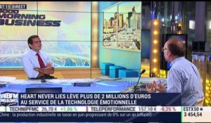 Heart Never Lies lève plus de 2 millions d'euros au service de la technologie émotionnelle - 16/07